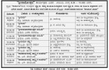 Saptaha-5