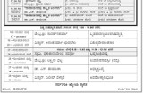 Saptaha-5