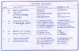 Saptaha-3
