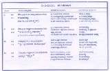 Saptaha-4