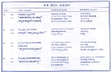 Saptaha-4